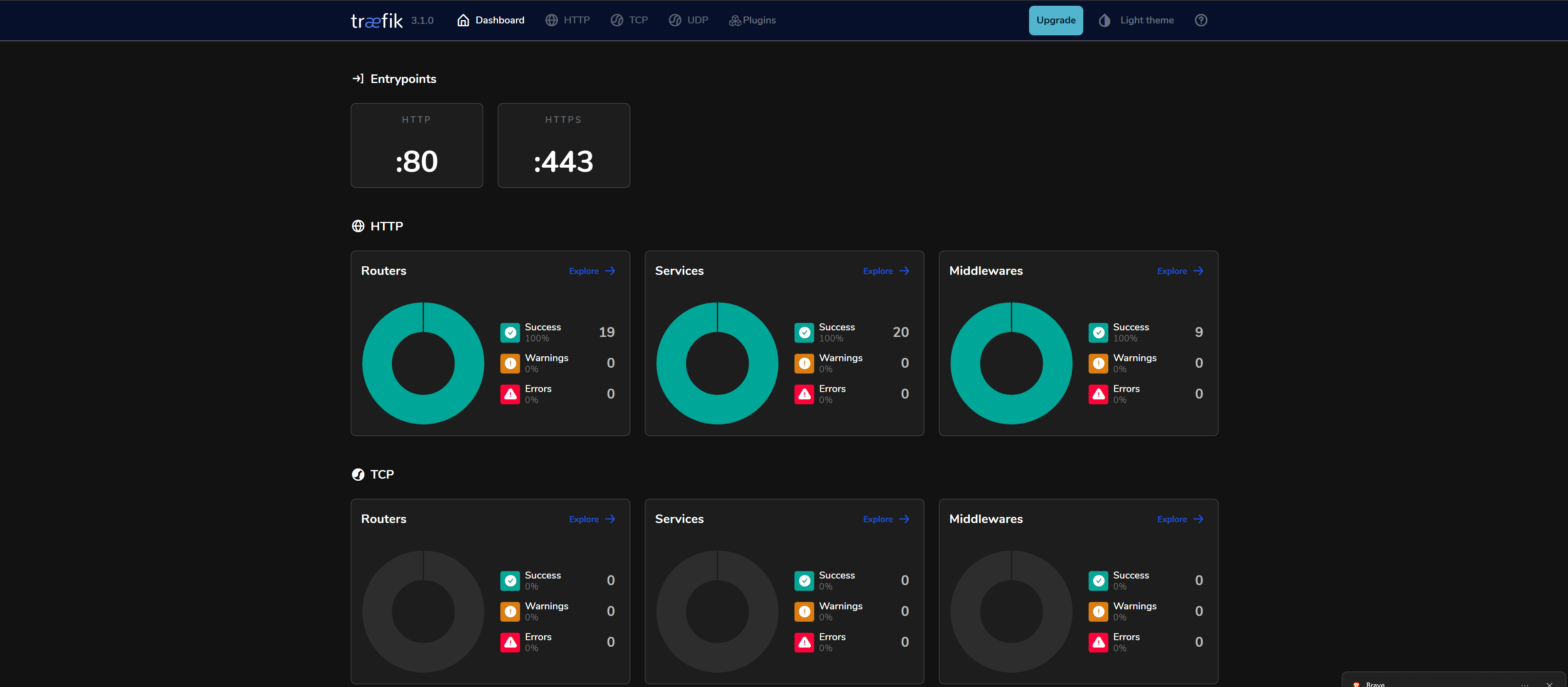 Home Network with automated media server, custom ssl and routing